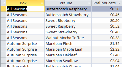 Query pralines per box in datasheet view.