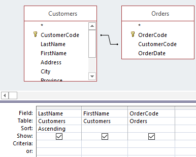 Design query customername and ordercodes.