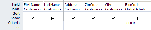 Selection criteria in query design for CHER boxes.