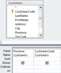 Design query customers per province.