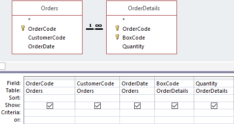 Tables and fields for query.