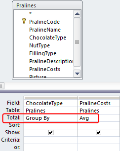 Design query average praline costs per chocolate type.
